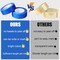 12 Rolls Blue Painters Tape Bulk, 1.5 Inches x 55 Yards Masking Tape, Trim Edge Finishing Tape for Walls Painting Labeling Home School Decoration